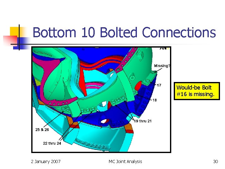 Bottom 10 Bolted Connections Would-be Bolt #16 is missing. 2 January 2007 MC Joint