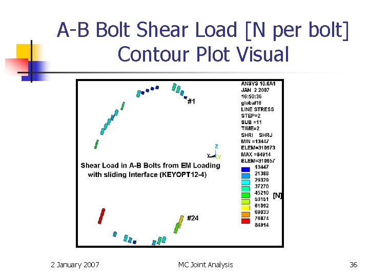 A-B Bolt Shear Load [N per bolt] Contour Plot Visual 2 January 2007 MC