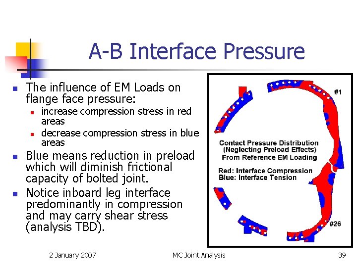 A-B Interface Pressure n The influence of EM Loads on flange face pressure: n