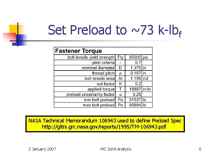 Set Preload to ~73 k-lbf NASA Technical Memorandum 106943 used to define Preload Spec