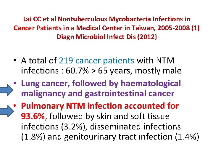 Lai CC et al Nontuberculous Mycobacteria Infections in Cancer Patients in a Medical Center
