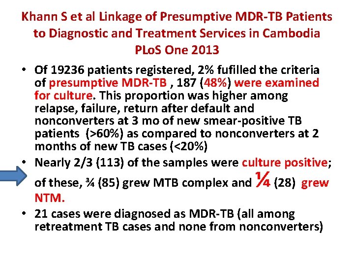 Khann S et al Linkage of Presumptive MDR-TB Patients to Diagnostic and Treatment Services