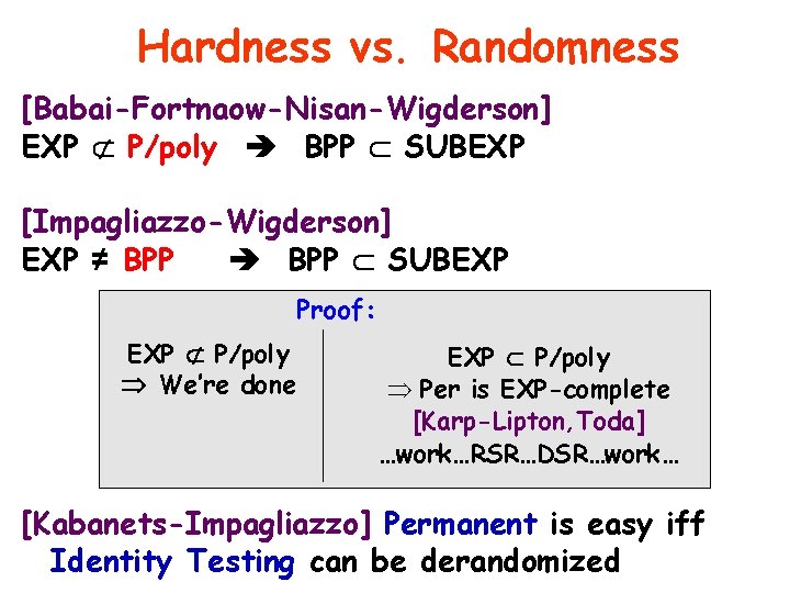 Hardness vs. Randomness [Babai-Fortnaow-Nisan-Wigderson] EXP P/poly BPP SUBEXP [Impagliazzo-Wigderson] EXP ≠ BPP SUBEXP Proof: