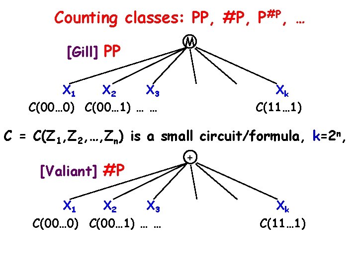 Counting classes: PP, #P, P#P, … M [Gill] PP X 1 X 2 X