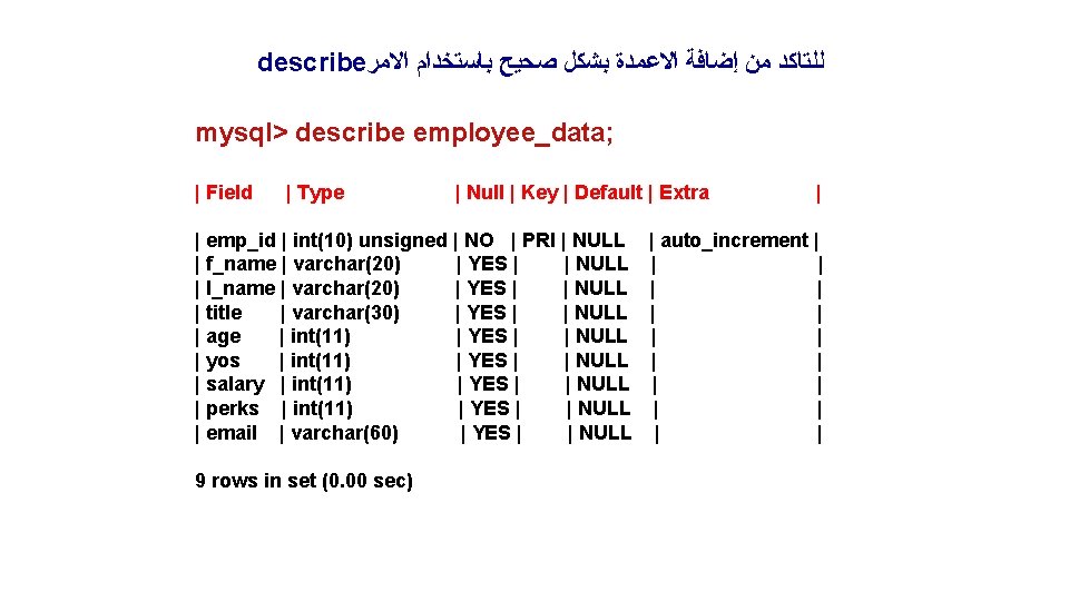 describe ﻟﻠﺘﺎﻛﺪ ﻣﻦ ﺇﺿﺎﻓﺔ ﺍﻻﻋﻤﺪﺓ ﺑﺸﻜﻞ ﺻﺤﻴﺢ ﺑﺎﺳﺘﺨﺪﺍﻡ ﺍﻻﻣﺮ mysql> describe employee_data; | Field