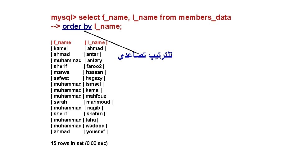 mysql> select f_name, l_name from members_data --> order by l_name; | f_name | l_name