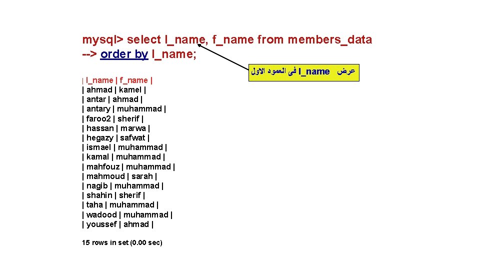 mysql> select l_name, f_name from members_data --> order by l_name; | l_name | f_name