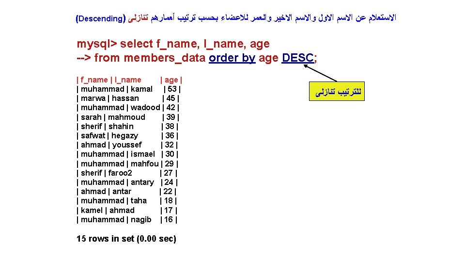 (Descending) ﺍﻻﺳﺘﻌﻼﻡ ﻋﻦ ﺍﻻﺳﻢ ﺍﻻﻭﻝ ﻭﺍﻻﺳﻢ ﺍﻻﺧﻴﺮ ﻭﺍﻟﻌﻤﺮ ﻟﻼﻋﻀﺎﺀ ﺑﺤﺴﺐ ﺗﺮﺗﻴﺐ ﺃﻌﻤﺎﺭﻫﻢ ﺗﻨﺎﺯﻟﻰ mysql>