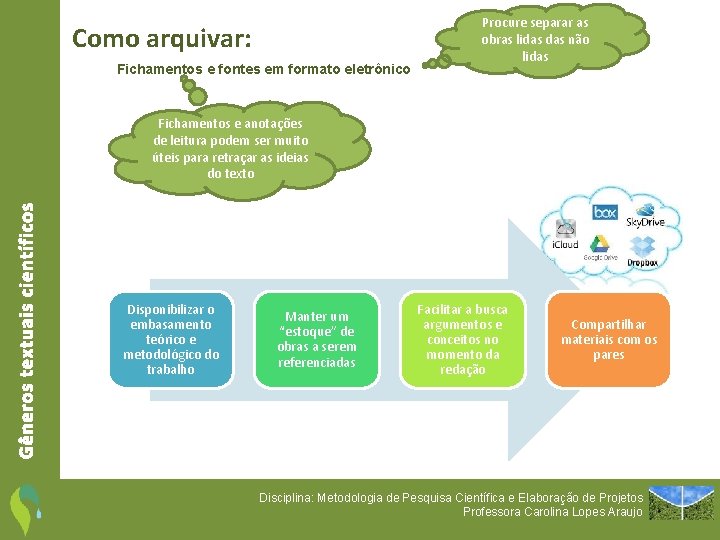 Como arquivar: Fichamentos e fontes em formato eletrônico Procure separar as obras lidas não