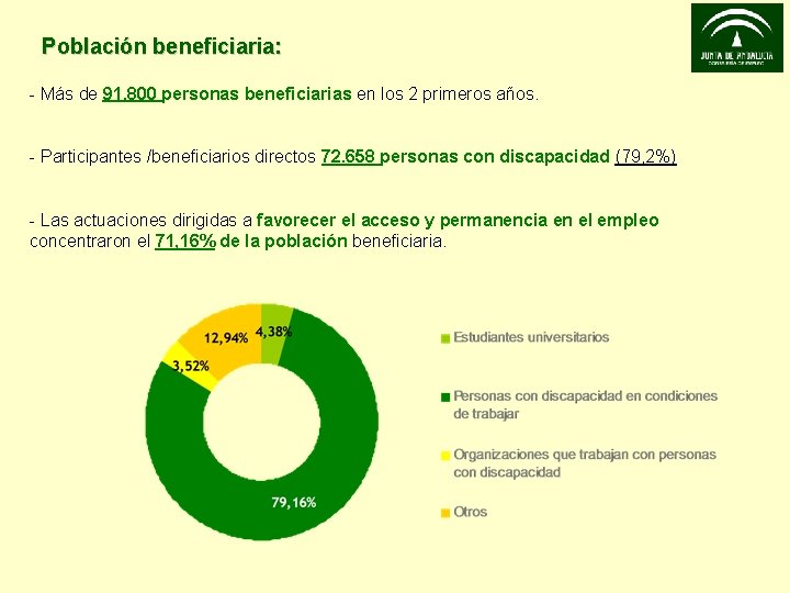 Población beneficiaria: - Más de 91. 800 personas beneficiarias en los 2 primeros años.