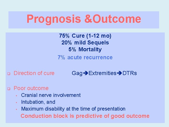 Prognosis &Outcome 75% Cure (1 -12 mo) 20% mild Sequels 5% Mortality 7% acute