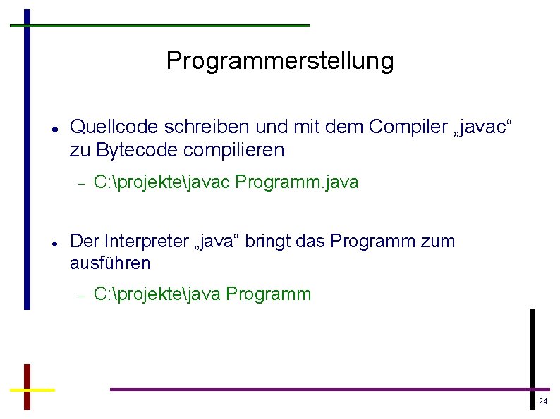 Programmerstellung Quellcode schreiben und mit dem Compiler „javac“ zu Bytecode compilieren C: projektejavac Programm.