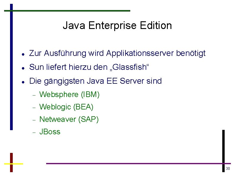 Java Enterprise Edition Zur Ausführung wird Applikationsserver benötigt Sun liefert hierzu den „Glassfish“ Die