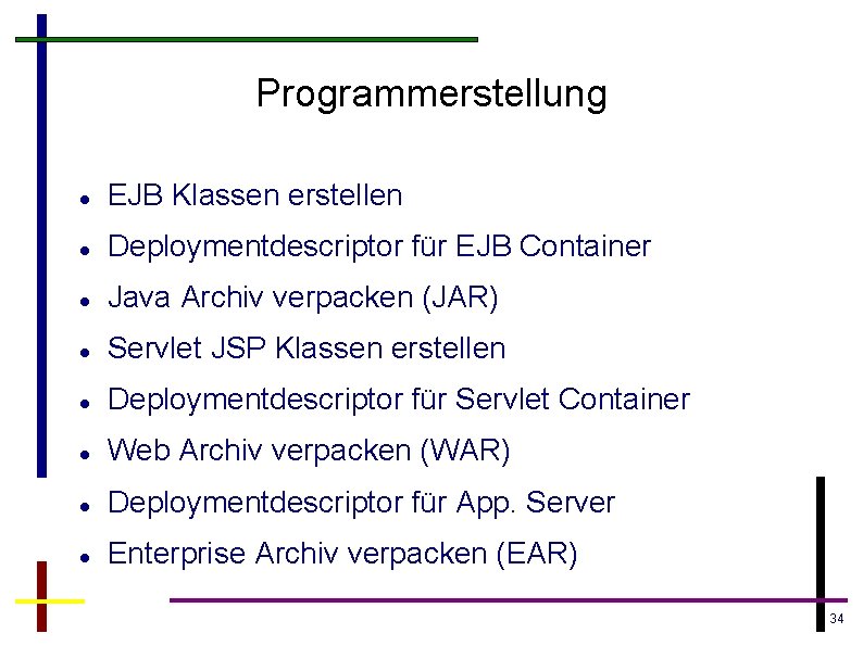 Programmerstellung EJB Klassen erstellen Deploymentdescriptor für EJB Container Java Archiv verpacken (JAR) Servlet JSP