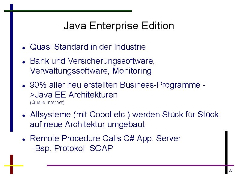 Java Enterprise Edition Quasi Standard in der Industrie Bank und Versicherungssoftware, Verwaltungssoftware, Monitoring 90%