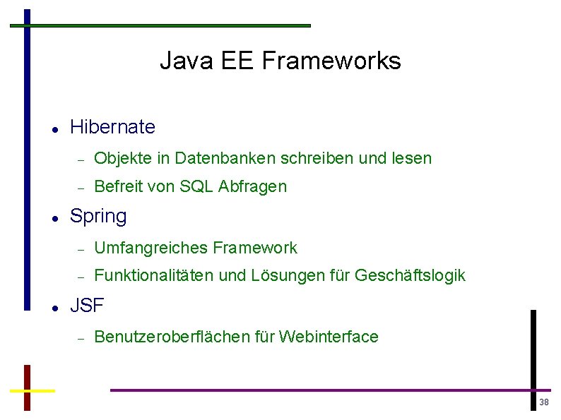 Java EE Frameworks Hibernate Objekte in Datenbanken schreiben und lesen Befreit von SQL Abfragen