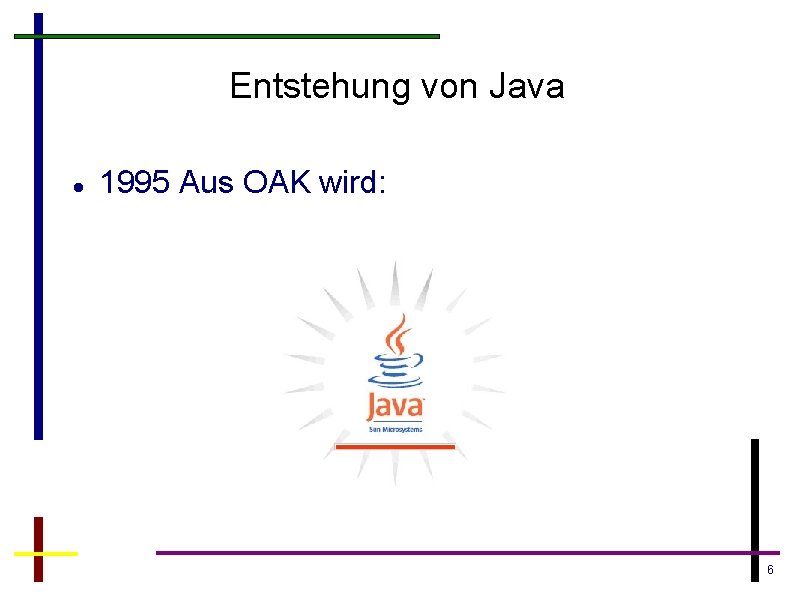 Entstehung von Java 1995 Aus OAK wird: 6 