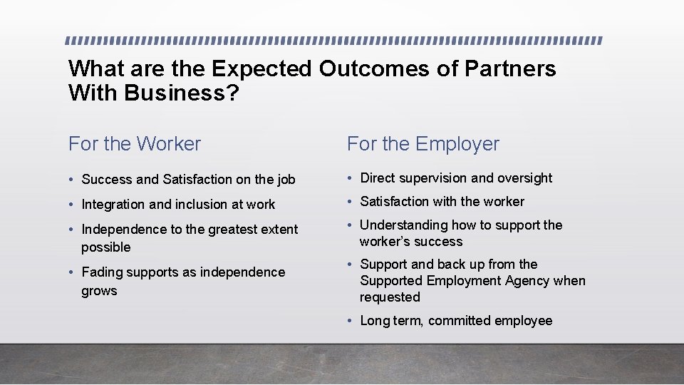 What are the Expected Outcomes of Partners With Business? For the Worker For the