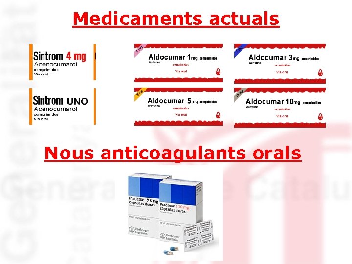 Medicaments actuals Nous anticoagulants orals 