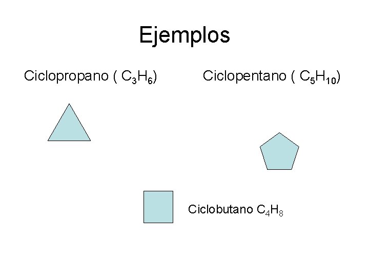 Ejemplos Ciclopropano ( C 3 H 6) Ciclopentano ( C 5 H 10) Ciclobutano