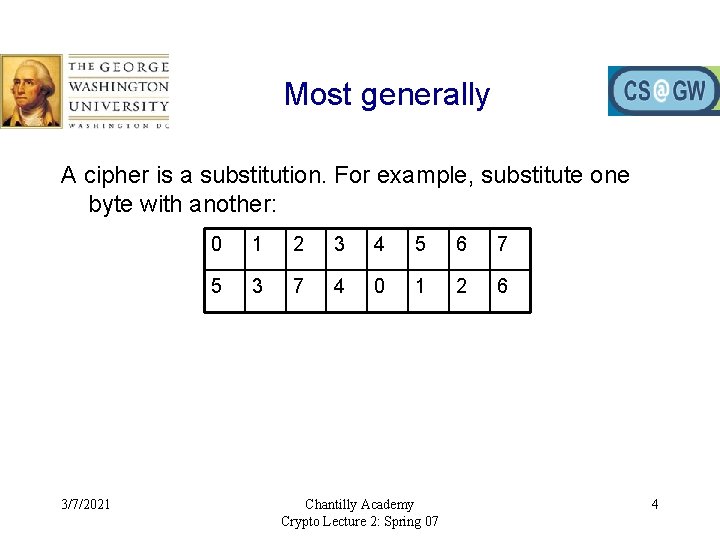 Most generally A cipher is a substitution. For example, substitute one byte with another: