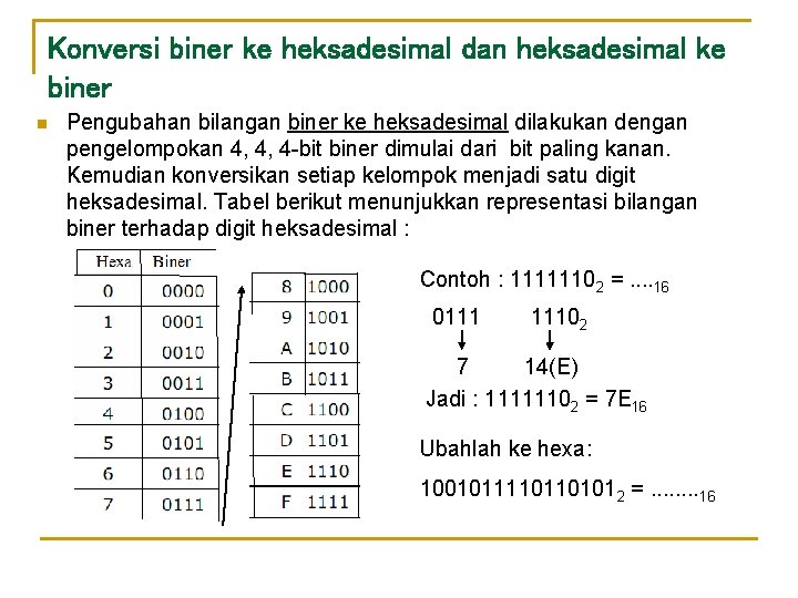 Konversi biner ke heksadesimal dan heksadesimal ke biner n Pengubahan bilangan biner ke heksadesimal