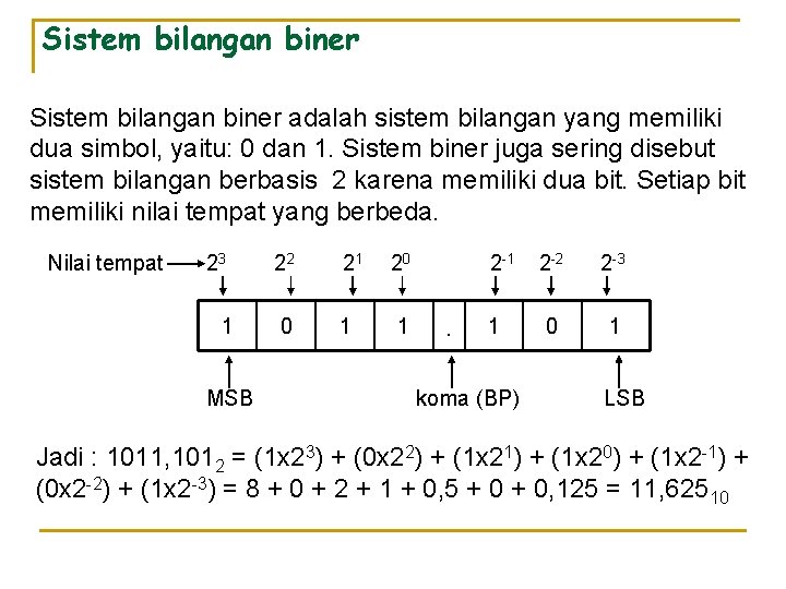 Sistem bilangan biner adalah sistem bilangan yang memiliki dua simbol, yaitu: 0 dan 1.