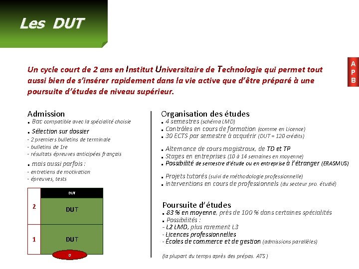 Les DUT Un cycle court de 2 ans en Institut Universitaire de Technologie qui