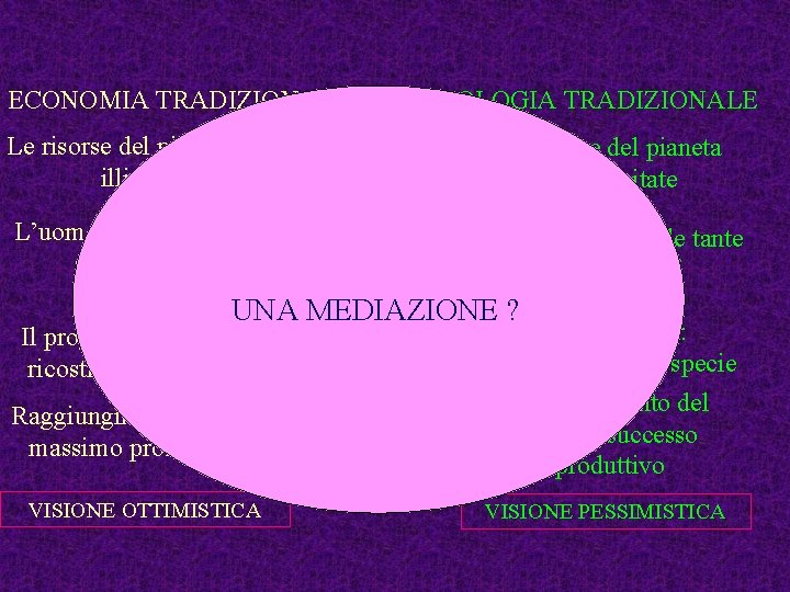 ECONOMIA TRADIZIONALE ECOLOGIA TRADIZIONALE Le risorse del pianeta sono illimitate Le risorse del pianeta