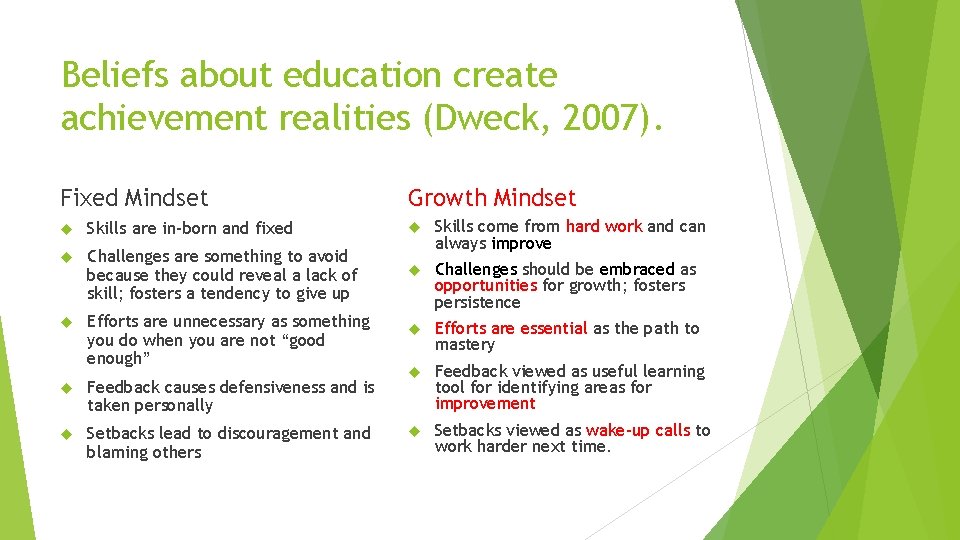 Beliefs about education create achievement realities (Dweck, 2007). Fixed Mindset Growth Mindset Skills are