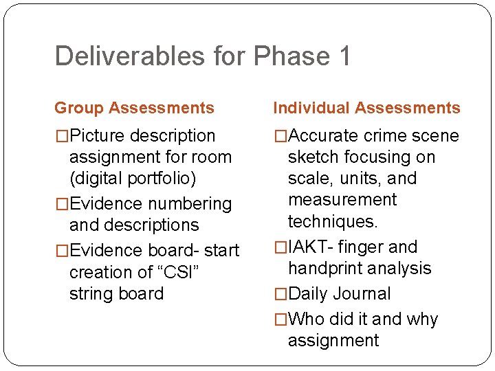 Deliverables for Phase 1 Group Assessments Individual Assessments �Picture description �Accurate crime scene assignment