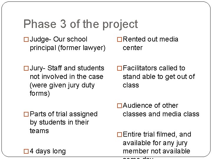 Phase 3 of the project � Judge- Our school principal (former lawyer) � Jury-