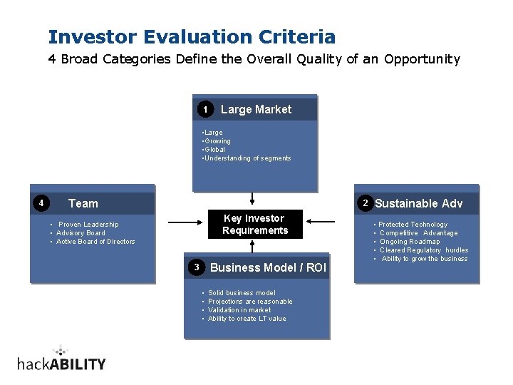 Investor Evaluation Criteria 4 Broad Categories Define the Overall Quality of an Opportunity 1