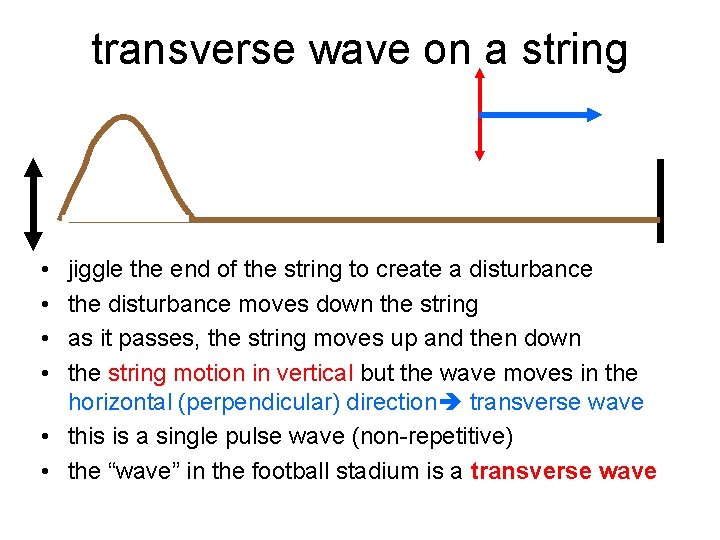 transverse wave on a string • • jiggle the end of the string to