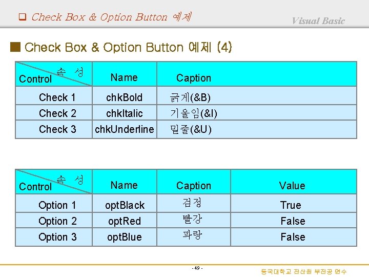 q Check Box & Option Button 예제 Visual Basic ■ Check Box & Option