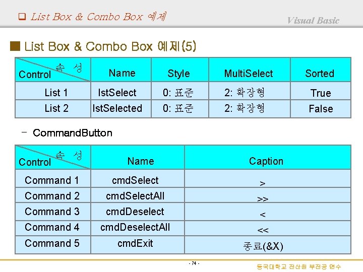 q List Box & Combo Box 예제 Visual Basic ■ List Box & Combo