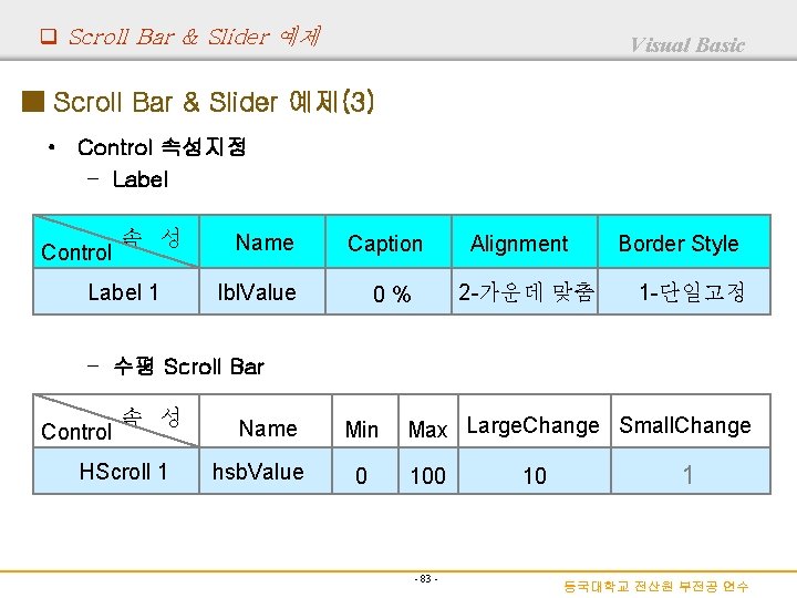 q Scroll Bar & Slider 예제 Visual Basic ■ Scroll Bar & Slider 예제(3)