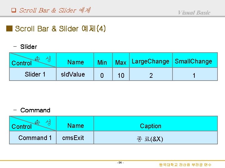 q Scroll Bar & Slider 예제 Visual Basic ■ Scroll Bar & Slider 예제(4)