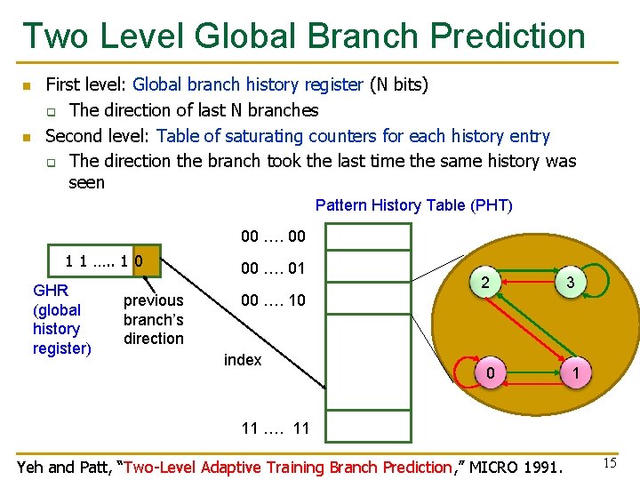 Two Level Global Branch Prediction n n First level: Global branch history register (N