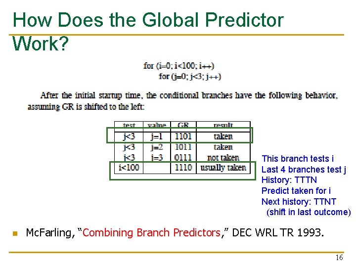 How Does the Global Predictor Work? This branch tests i Last 4 branches test