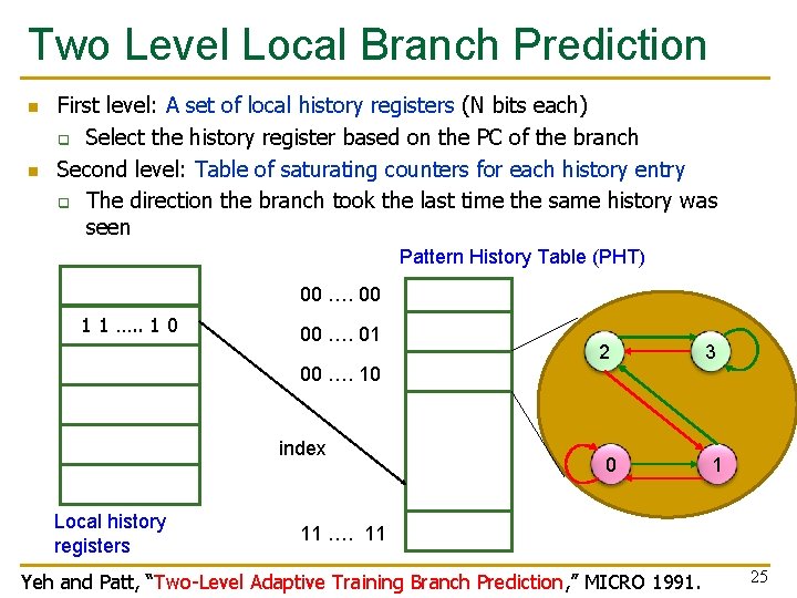 Two Level Local Branch Prediction n n First level: A set of local history