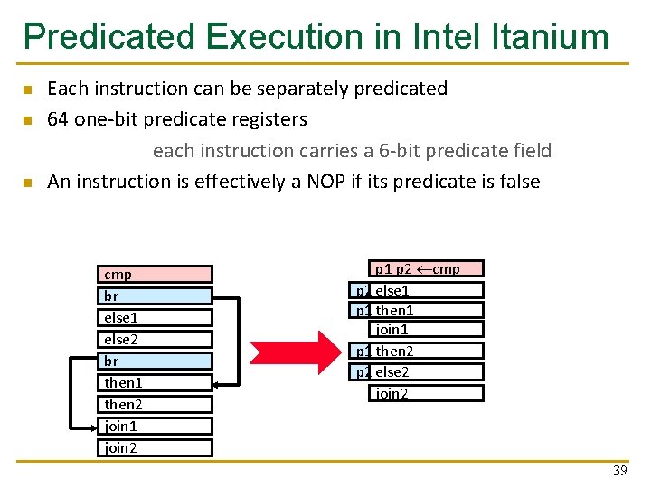 Predicated Execution in Intel Itanium n n n Each instruction can be separately predicated