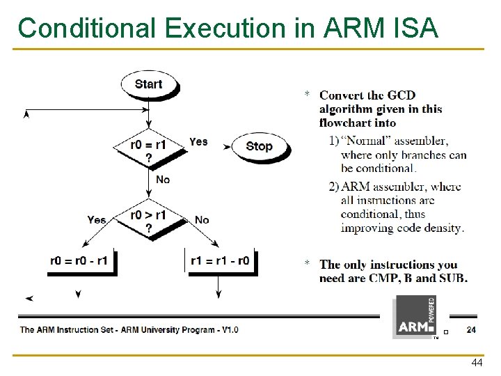 Conditional Execution in ARM ISA 44 