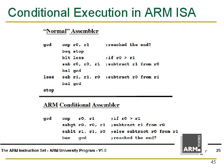 Conditional Execution in ARM ISA 45 