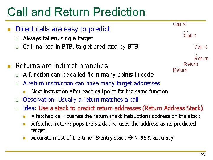 Call and Return Prediction n Direct calls are easy to predict q q n Call and Return Prediction n Direct calls are easy to predict q q n