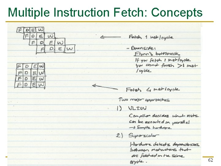 Multiple Instruction Fetch: Concepts 62 