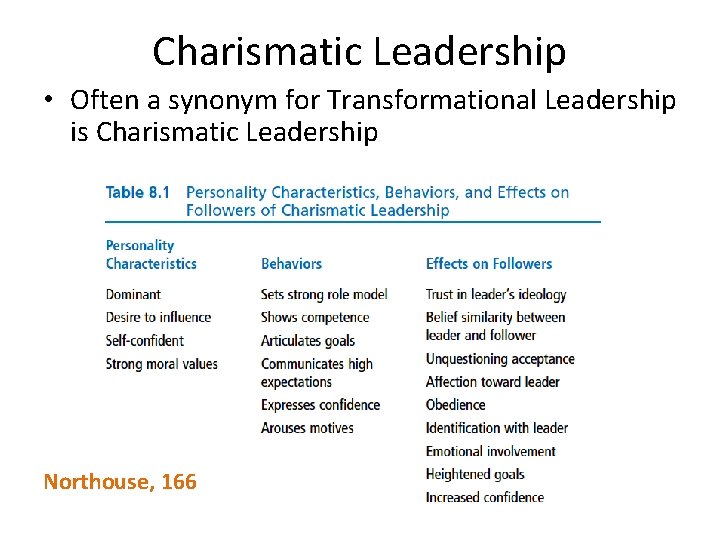 Charismatic Leadership • Often a synonym for Transformational Leadership is Charismatic Leadership Northouse, 166