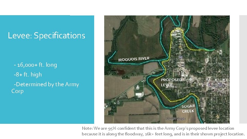 Levee: Specifications - 16, 000+ ft. long -8+ ft. high -Determined by the Army