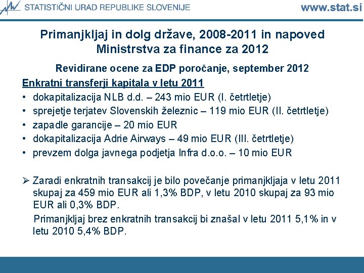 Primanjkljaj in dolg države, 2008 -2011 in napoved Ministrstva za finance za 2012 Revidirane