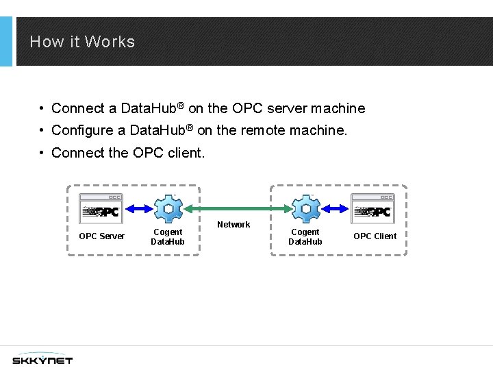 How it Works • Connect a Data. Hub® on the OPC server machine •